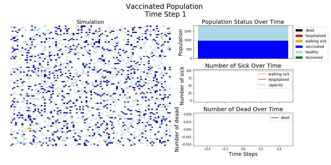 Vaccine_200413